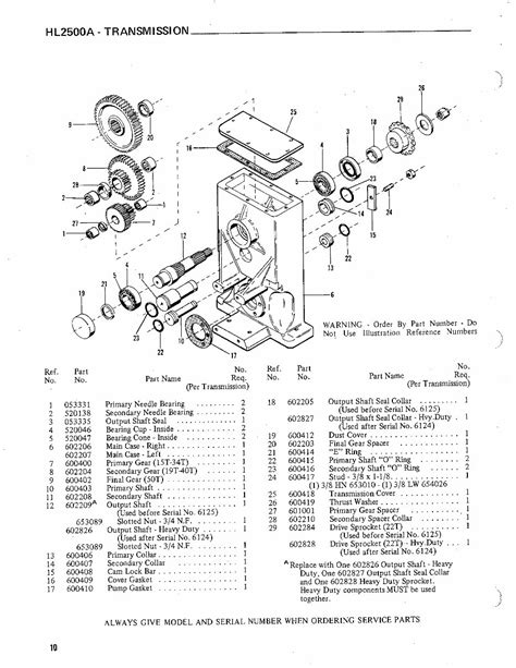 gehl 2500 skid steer parts|gehl 2500 skid steer specifications.